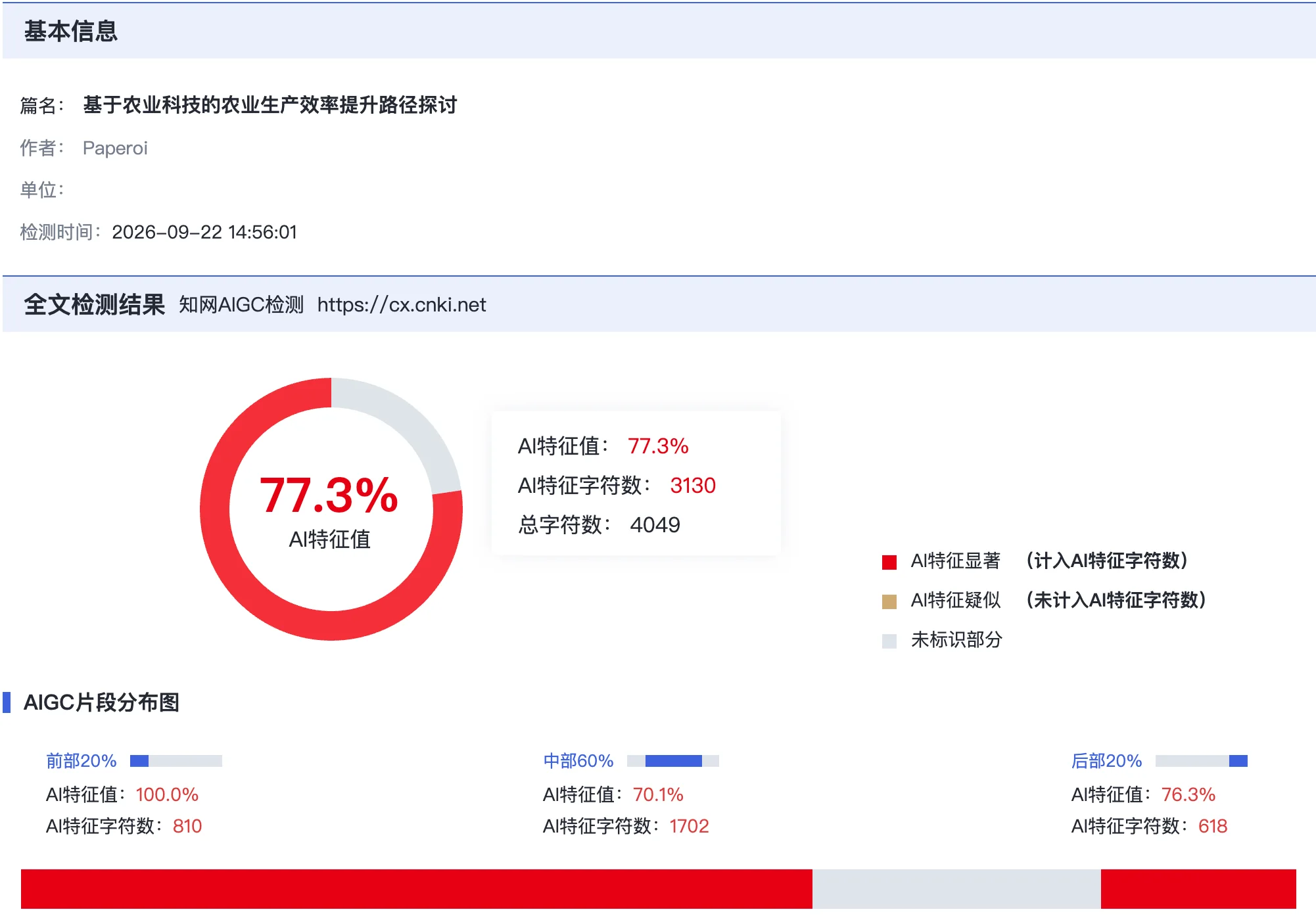 AI 检测报告示例,显示被标记的文本片段